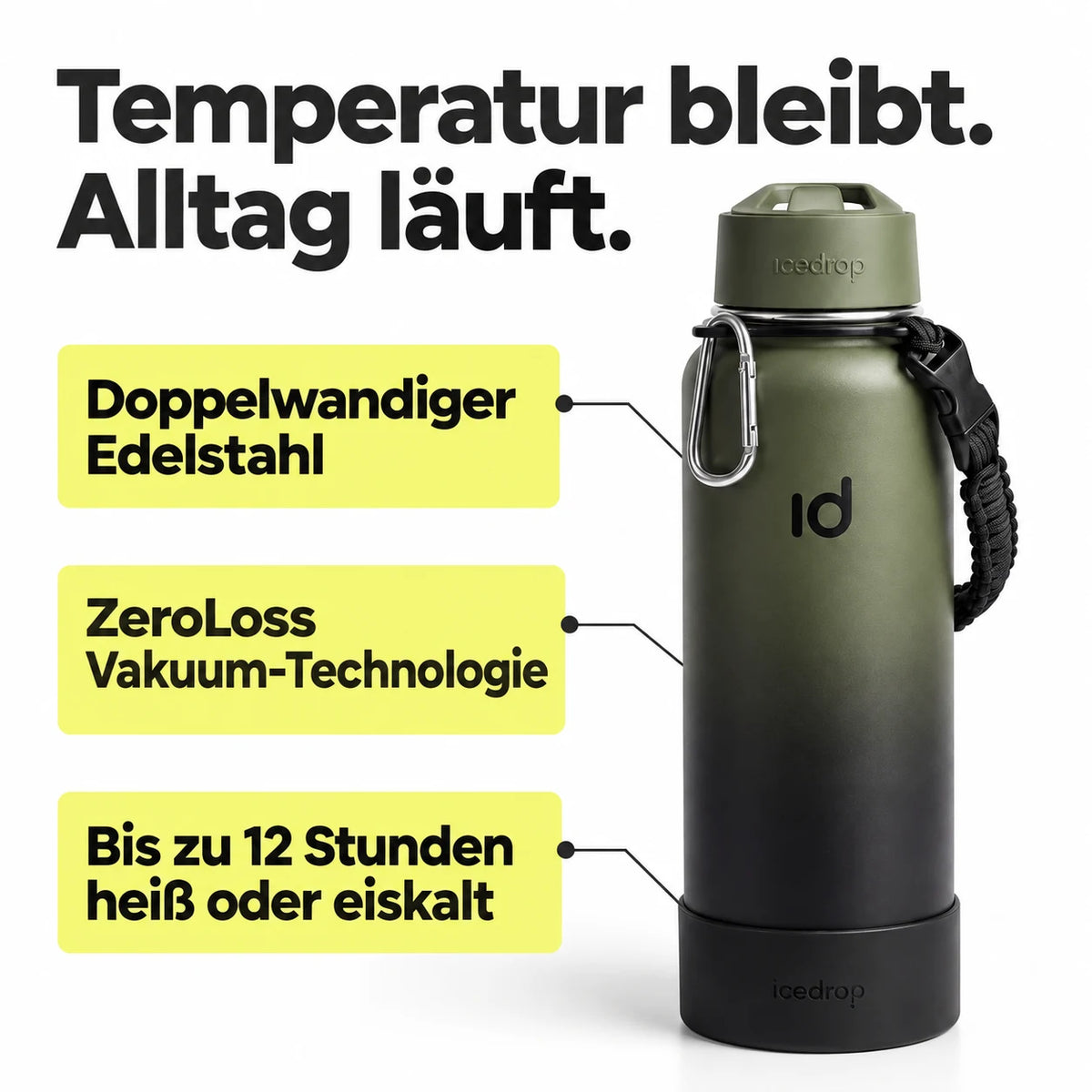 icedrop® Bottle